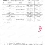 扬州重防腐地坪,扬州超强耐腐蚀涂料-缩略图4